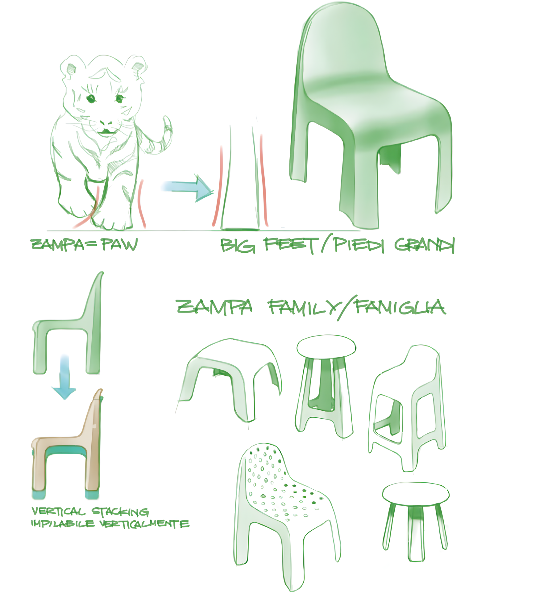 Chaise Zampa
